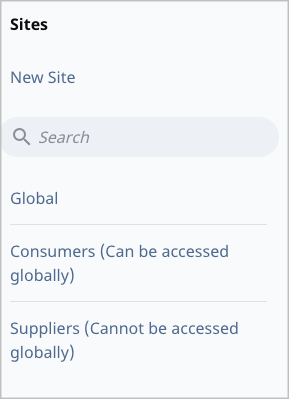 Sites widget