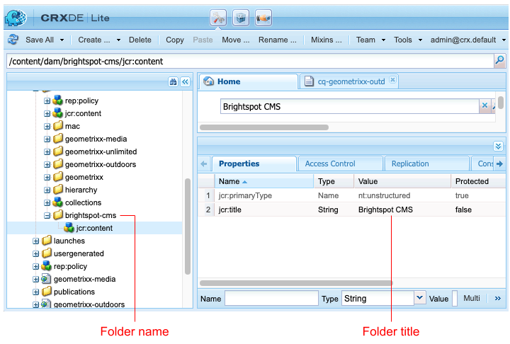 AEM Image folder
