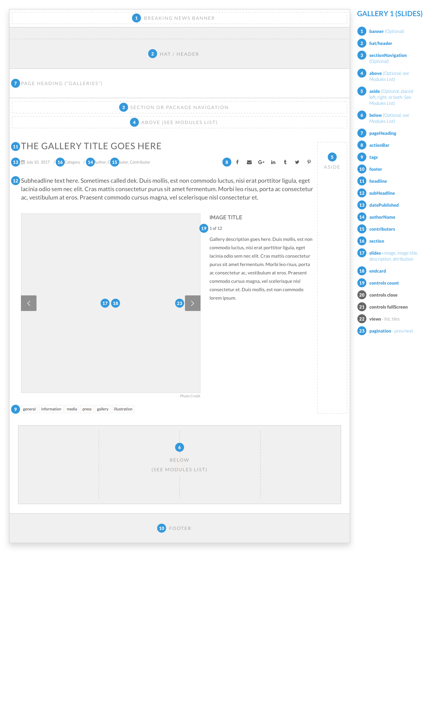 Layout