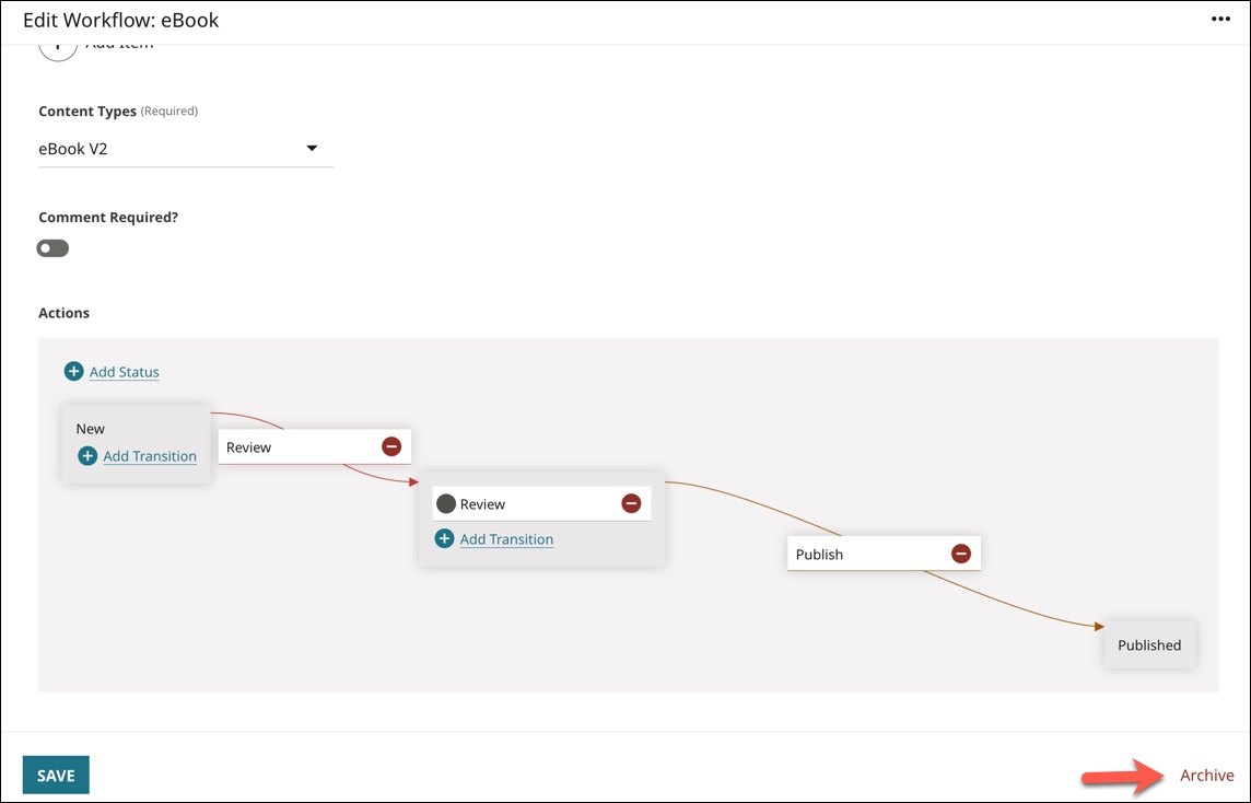 Archive link on Edit Workflow page