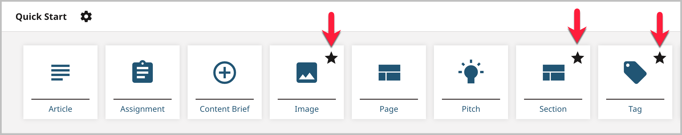 Favoriting content types selected.png