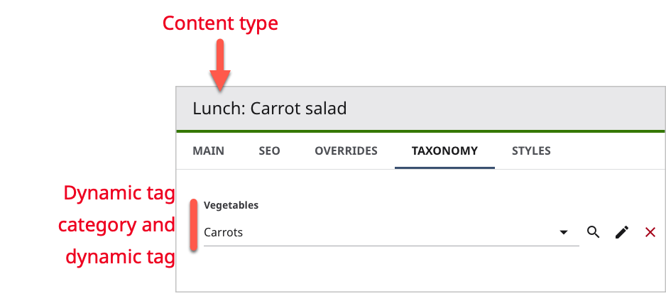 Dynamic tag categories for a content type (lunch)
