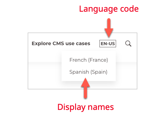 Front-end language menu (standard locales)