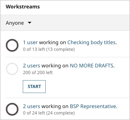 Workstreams widget
