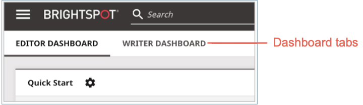 Dashboard for an editor's roles