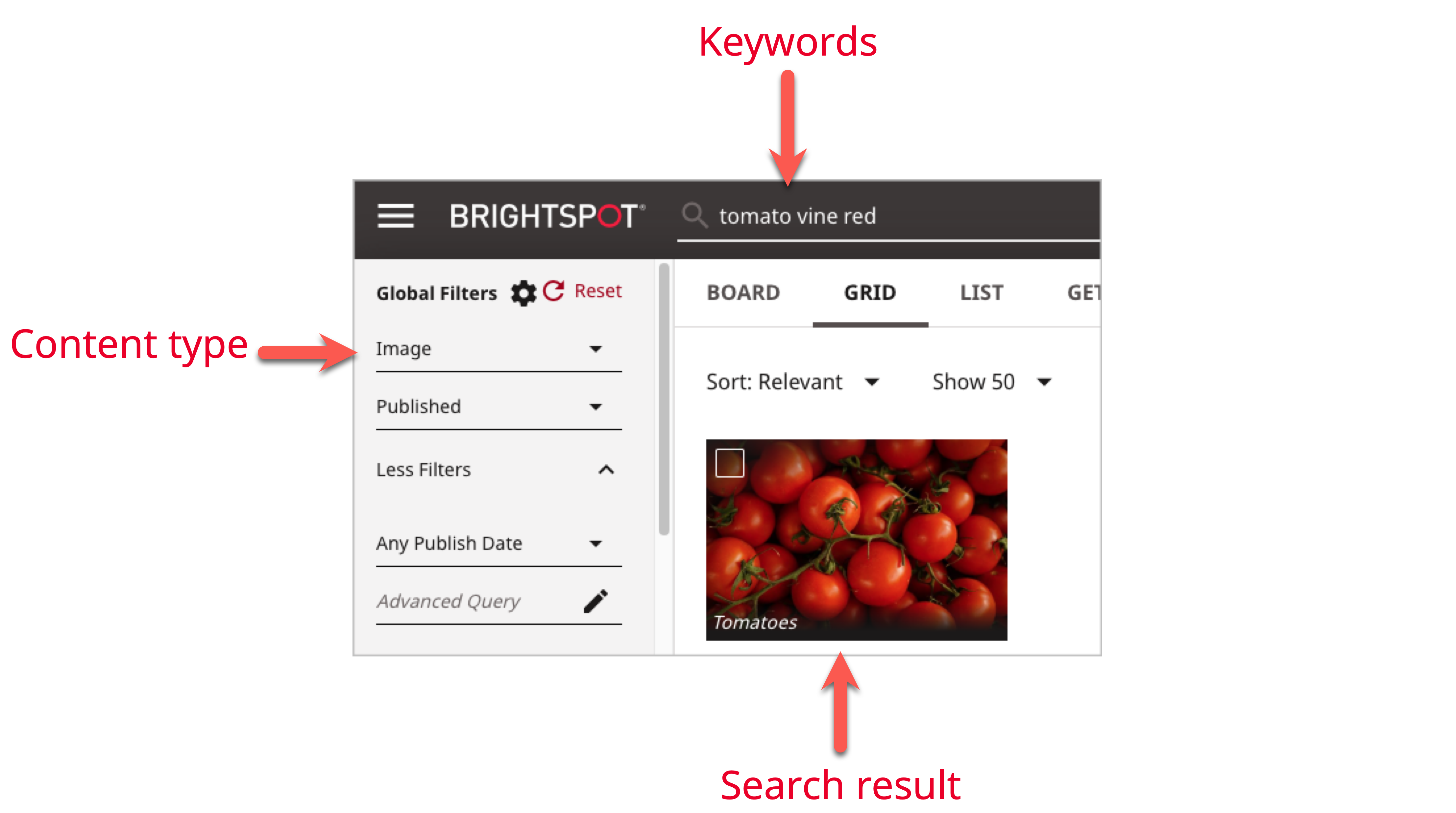 Searching for images using keywords