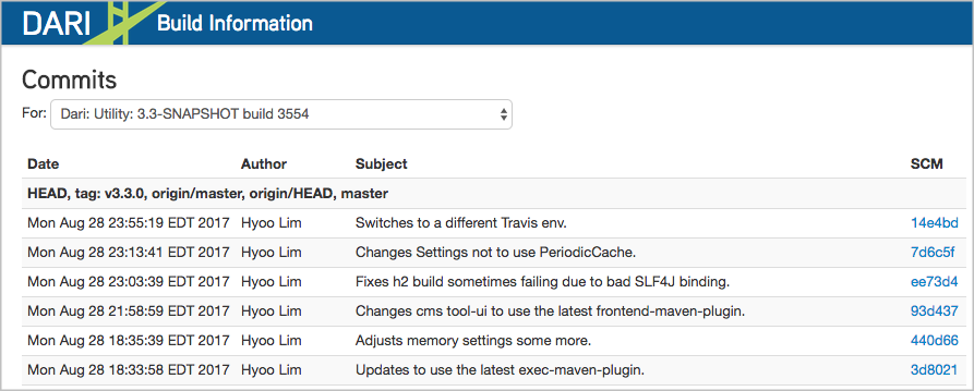 Dari Build Information tool