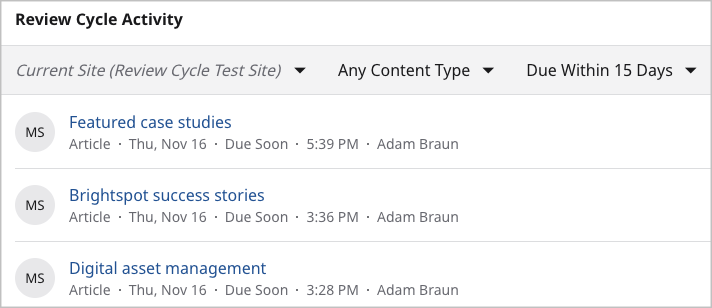 Review Cycle Activity widget