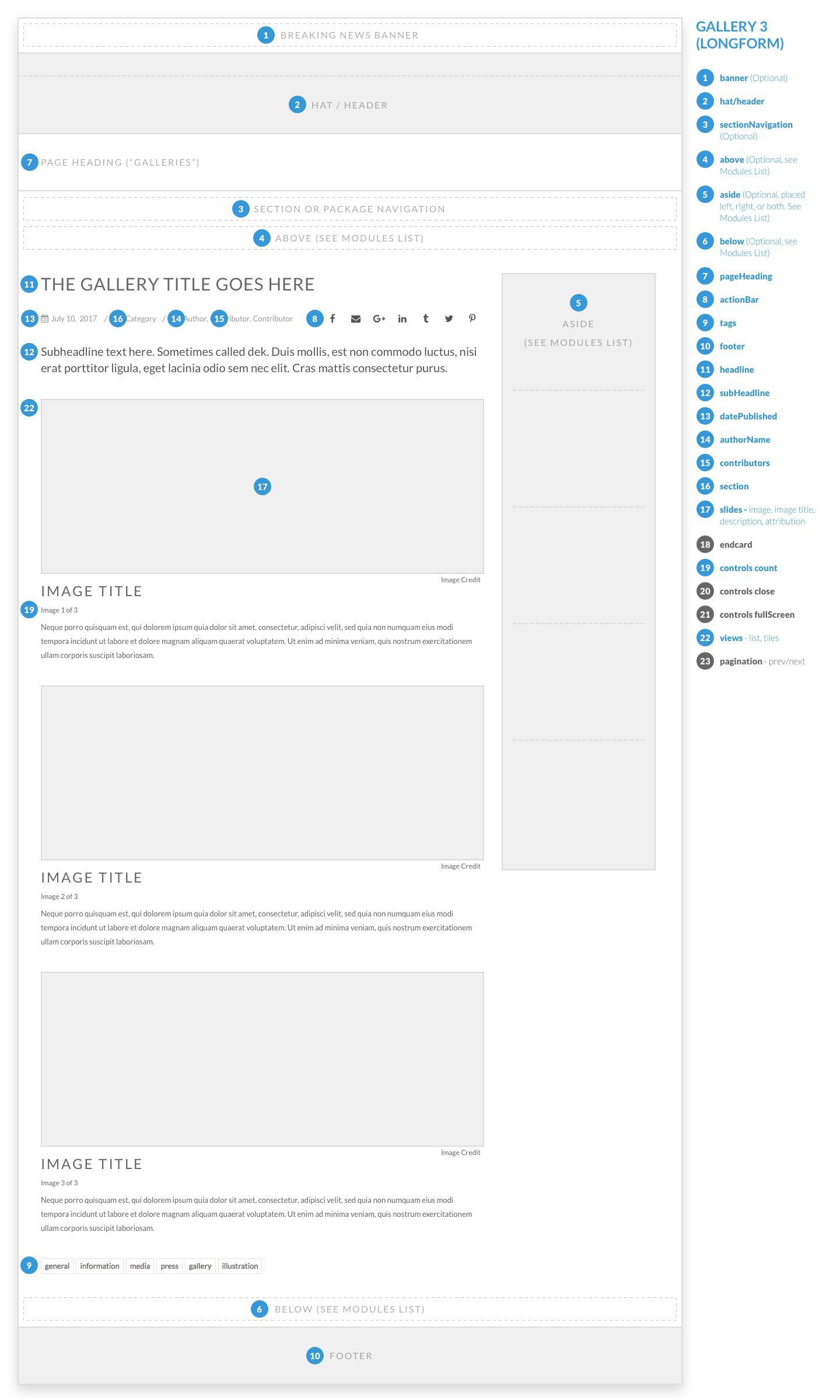 Layout
