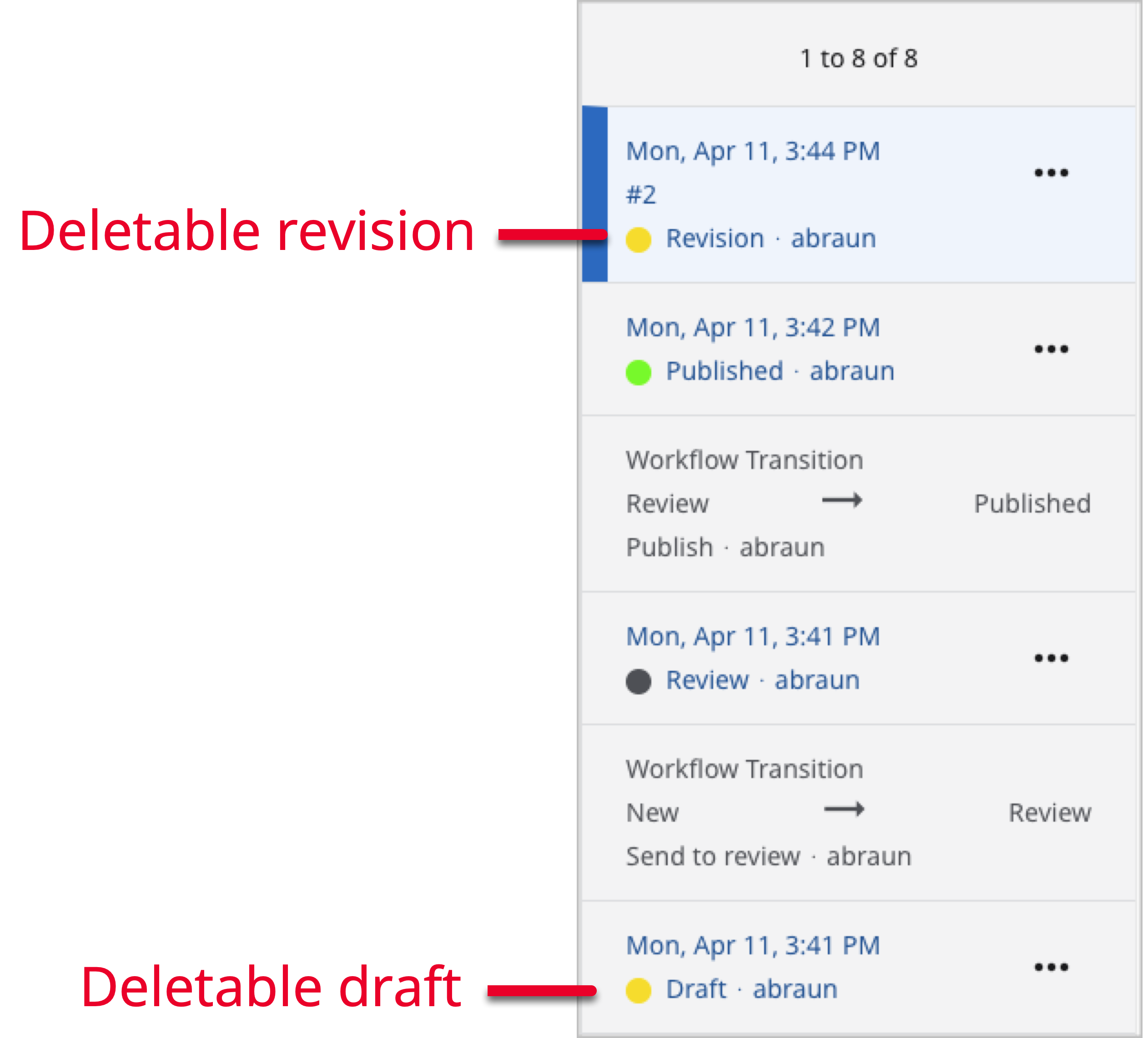 Deletable drafts and revisions