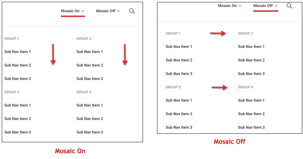 Sample navigation with Mosaic On vs. Mosaic Off