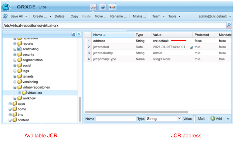 JCR workspace