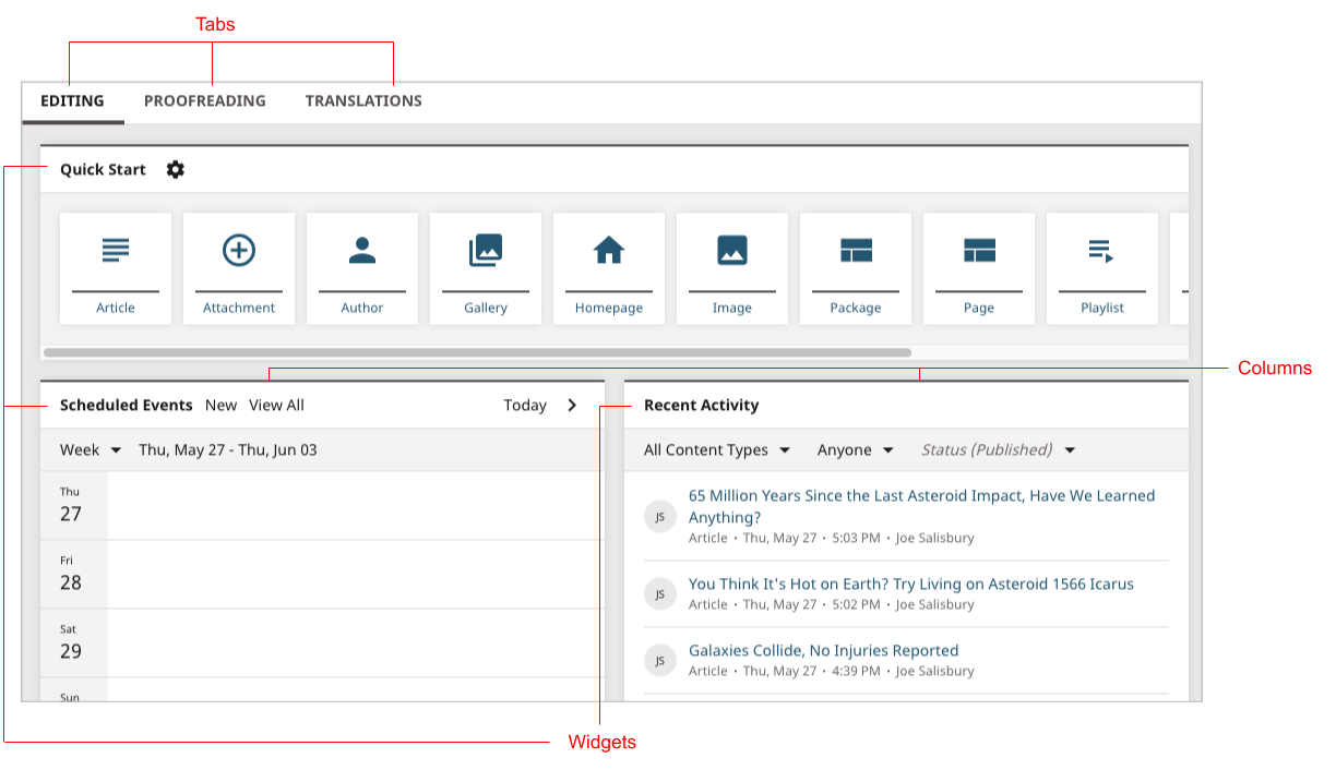 Dashboard components