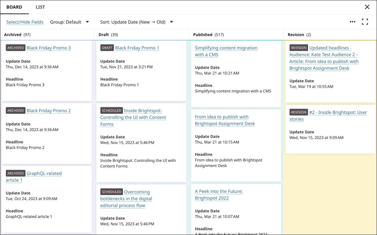 Board view of articles