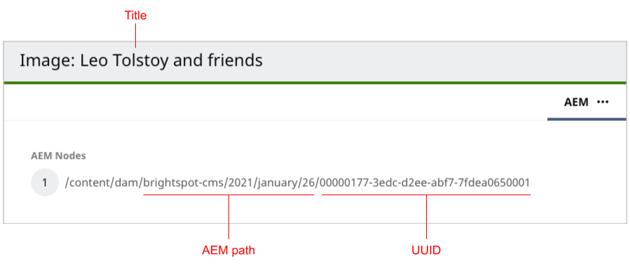 Finding AEM items