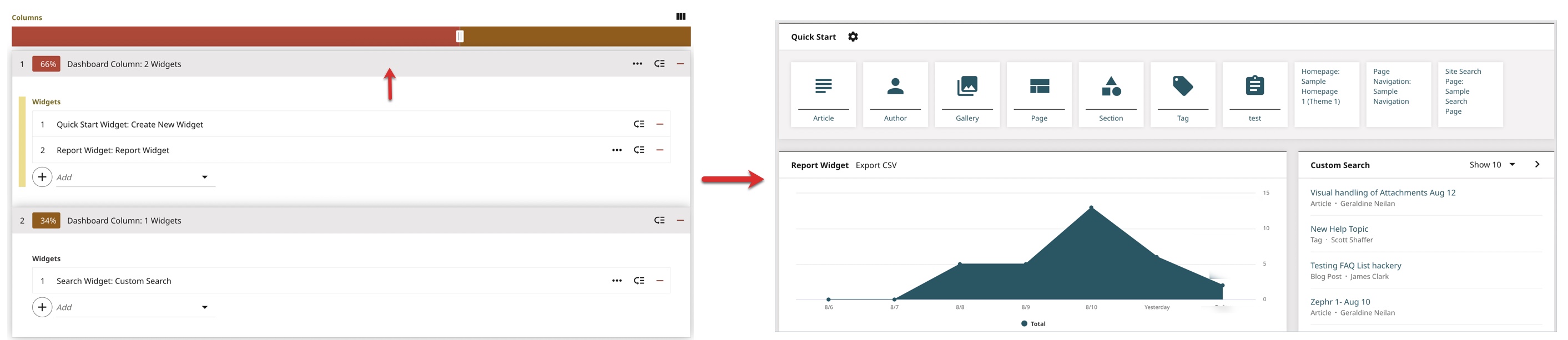 One-off dashboard with two columns