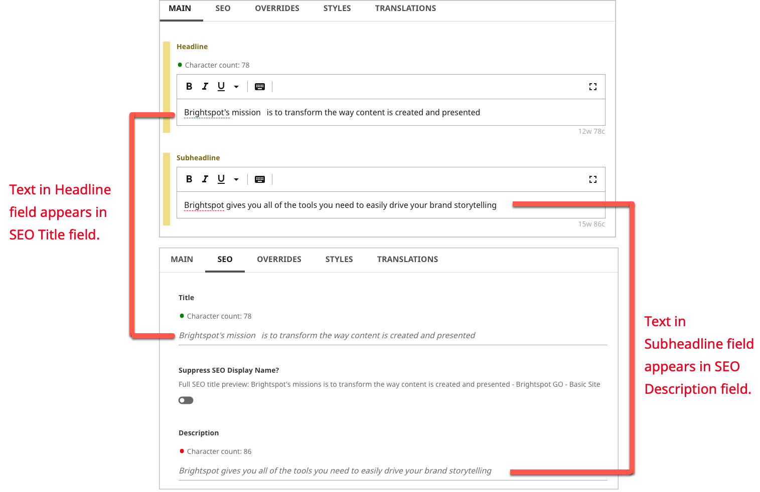 How Brightspot populates SEO text