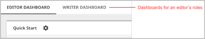 Multiple dashboards across roles.png