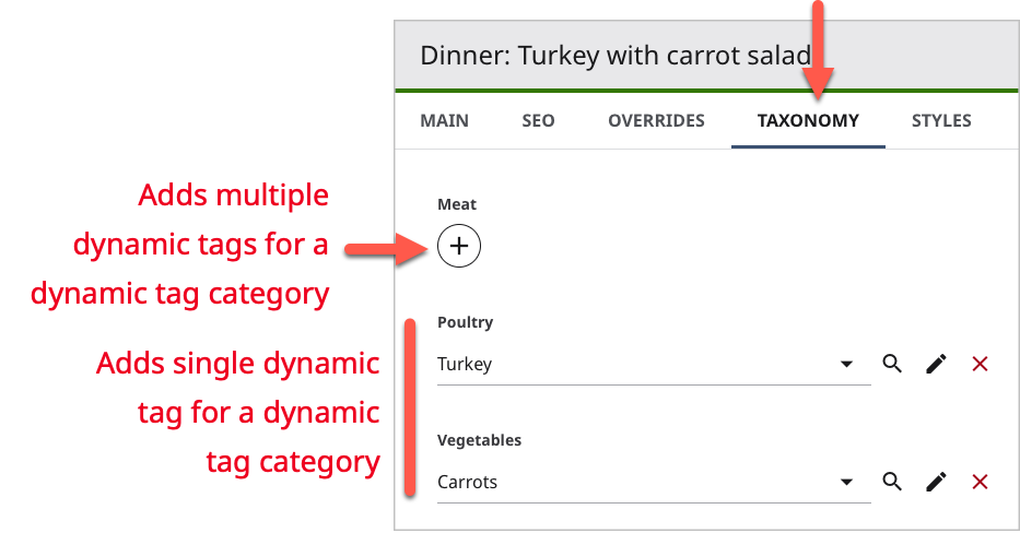Associating dynamic tags with an asset