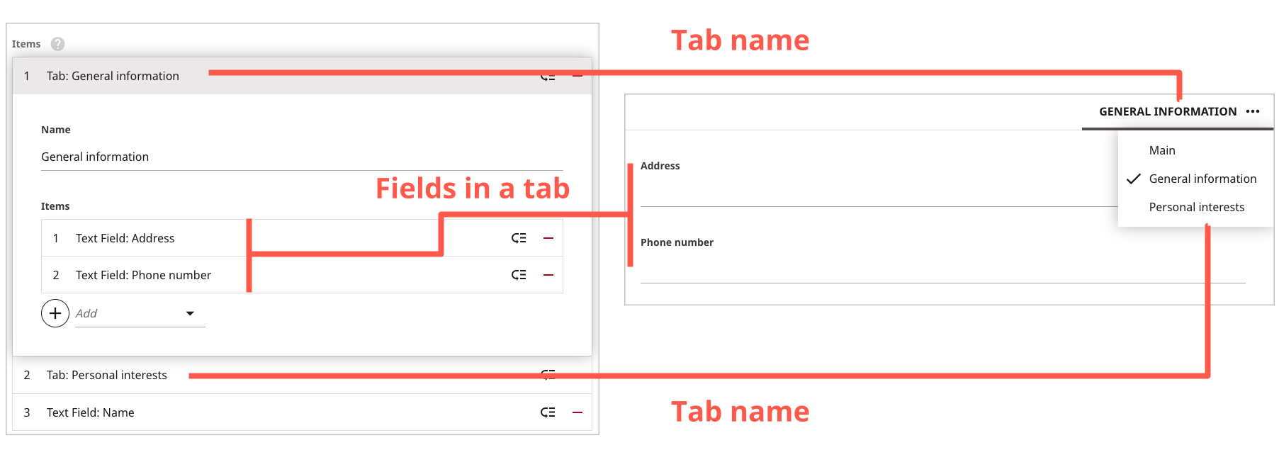 Tabs in editorial content type